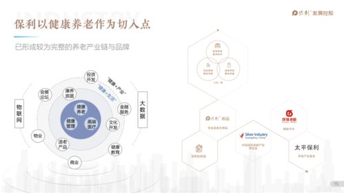 观点丨探索中国特色养老服务新模式