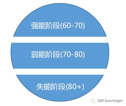 2020年中国养老产业发展白皮书发布 全文