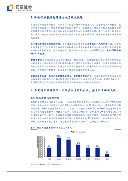 2021"银发经济"酝酿养老产业新机遇,如何寻找中国模式养老投资机会?