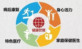 国家队 发力养老产业,行业发展将迎爆发点