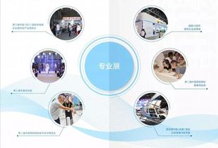 等不及了是吧,展哥带你提前玩转第三届进出口展暨国际投资大会