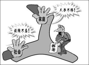 要充分运用市场化手段 市场化手段是什么