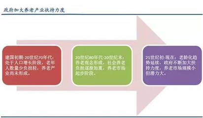 行与知带您走进日本养老介护