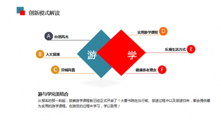 2016京津冀社区养老服务模式专题研讨会召开