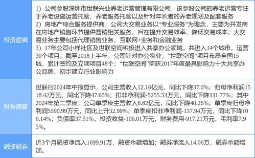 9月30日世联行涨停分析 房产经纪,养老产业,共享经济概念热股