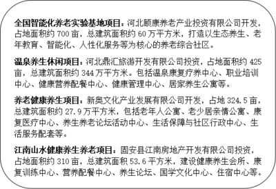 固安县国民经济和社会发展第十三个五年规划纲要