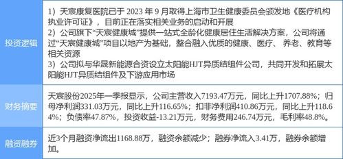 7月18日天宸股份涨停 养老产业,异质结电池hjt,民营医院概念热股