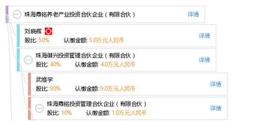 珠海鼎铭养老产业投资合伙企业 有限合伙