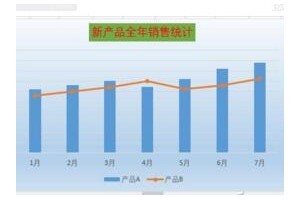 中国养老产业市场深度分析及投资前景预测报告2018-2024年