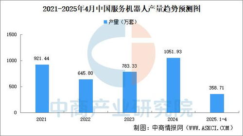 2025年中国机器人灵巧手产业链图谱及投资布局分析 附产业链全景图